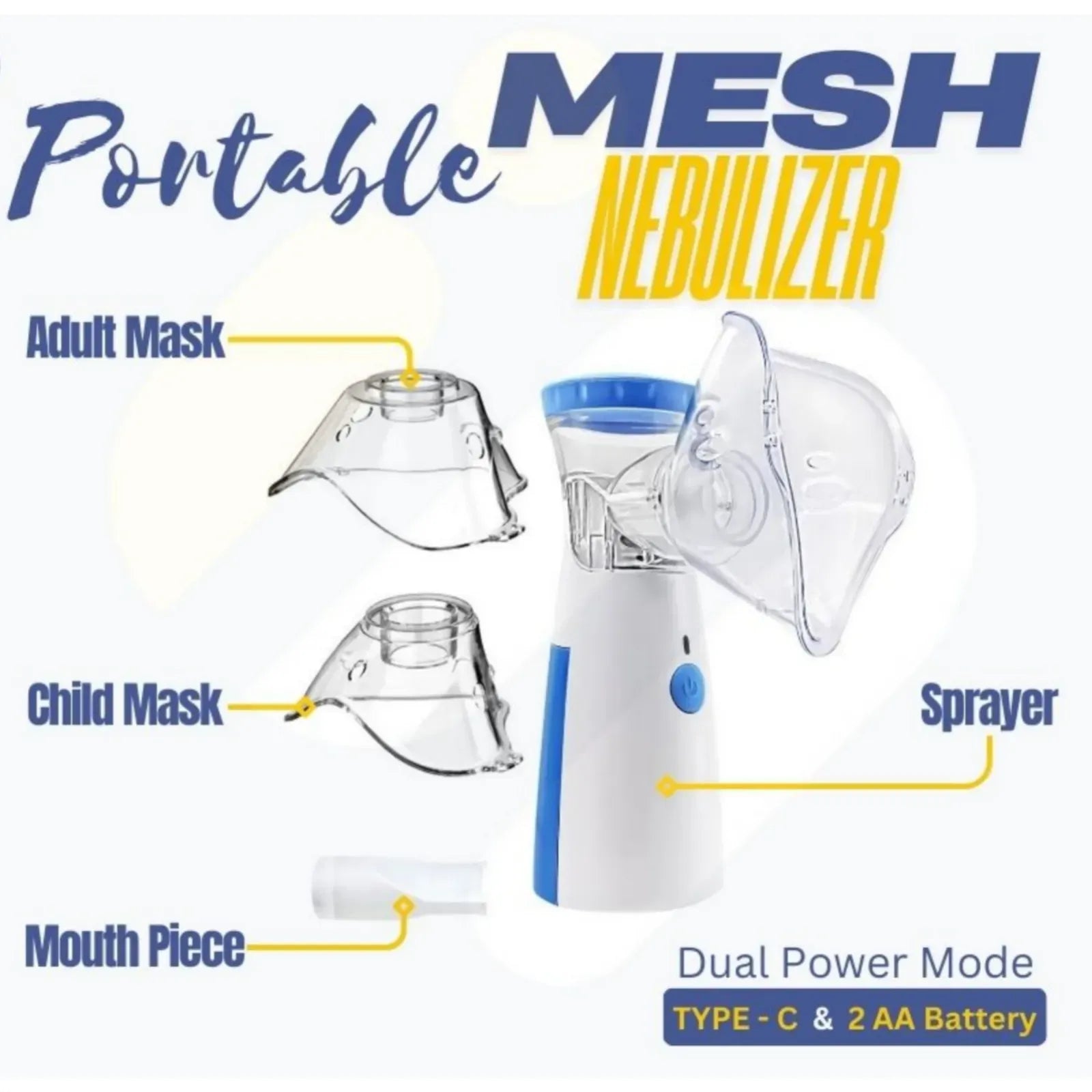 Mesh Portable Nebulizer Machine & Mask for Kids and Adults Mini Inhaler Nebulizer